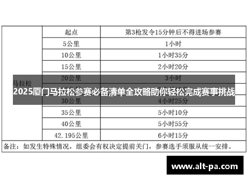 2025厦门马拉松参赛必备清单全攻略助你轻松完成赛事挑战 2025厦门马拉松参赛必备清单全攻略助你轻松完成赛事挑战