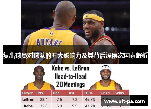 复出球员对球队的五大影响力及其背后深层次因素解析 复出球员对球队的五大影响力及其背后深层次因素解析