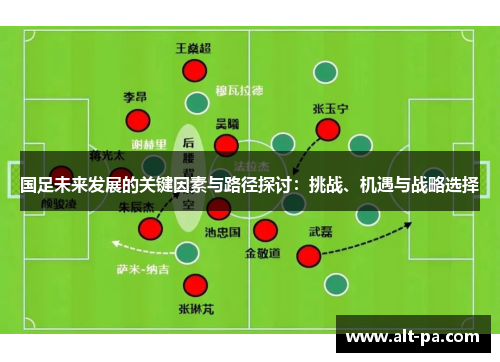 国足未来发展的关键因素与路径探讨:挑战、机遇与战略选择 国足未来发展的关键因素与路径探讨:挑战、机遇与战略选择