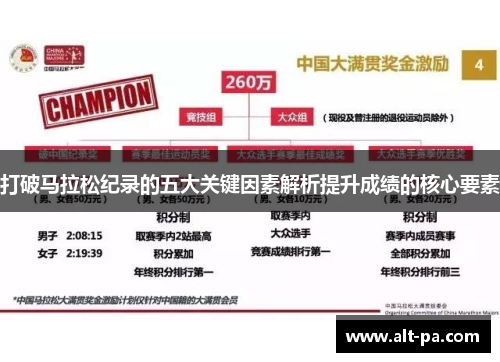打破马拉松纪录的五大关键因素解析提升成绩的核心要素