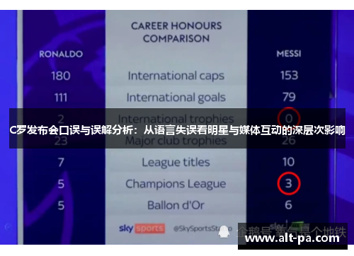 C罗发布会口误与误解分析：从语言失误看明星与媒体互动的深层次影响