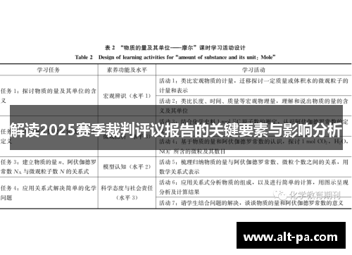 解读2025赛季裁判评议报告的关键要素与影响分析 解读2025赛季裁判评议报告的关键要素与影响分析