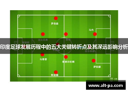 印度足球发展历程中的五大关键转折点及其深远影响分析