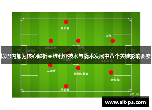 以巴内加为核心解析塞维利亚技术与战术发展中八个关键影响要素