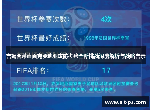 吉姆西蒂直面克罗地亚攻防考验全新挑战深度解析与战略启示