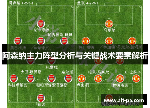 阿森纳主力阵型分析与关键战术要素解析