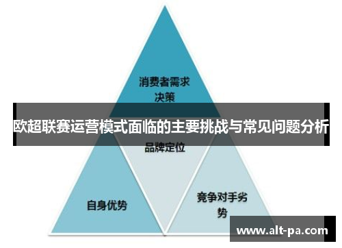 欧超联赛运营模式面临的主要挑战与常见问题分析