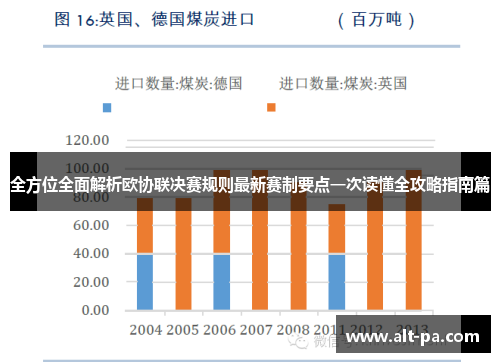 全方位全面解析欧协联决赛规则最新赛制要点一次读懂全攻略指南篇