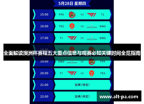 全面解读澳洲杯赛程五大重点信息与观赛必知关键时间全览指南 全面解读澳洲杯赛程五大重点信息与观赛必知关键时间全览指南
