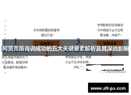 阿贾克斯青训成功的五大关键要素解析及其深远影响