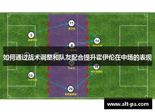 如何通过战术调整和队友配合提升霍伊伦在中场的表现