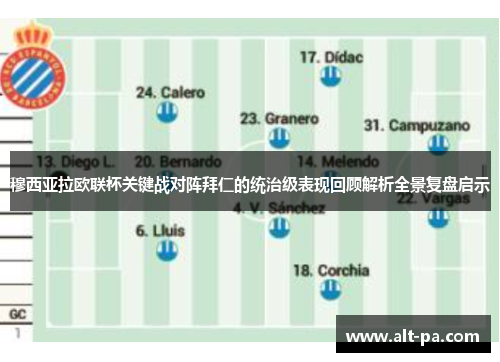 穆西亚拉欧联杯关键战对阵拜仁的统治级表现回顾解析全景复盘启示