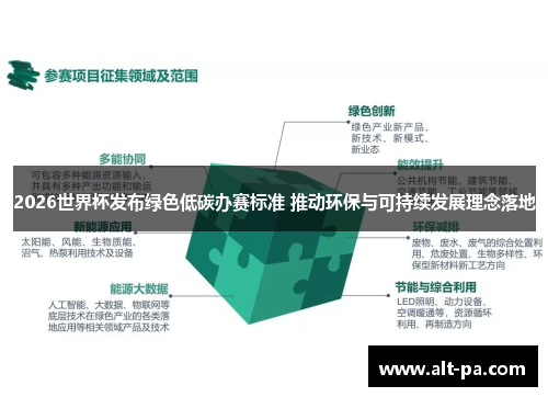 2026世界杯发布绿色低碳办赛标准 推动环保与可持续发展理念落地